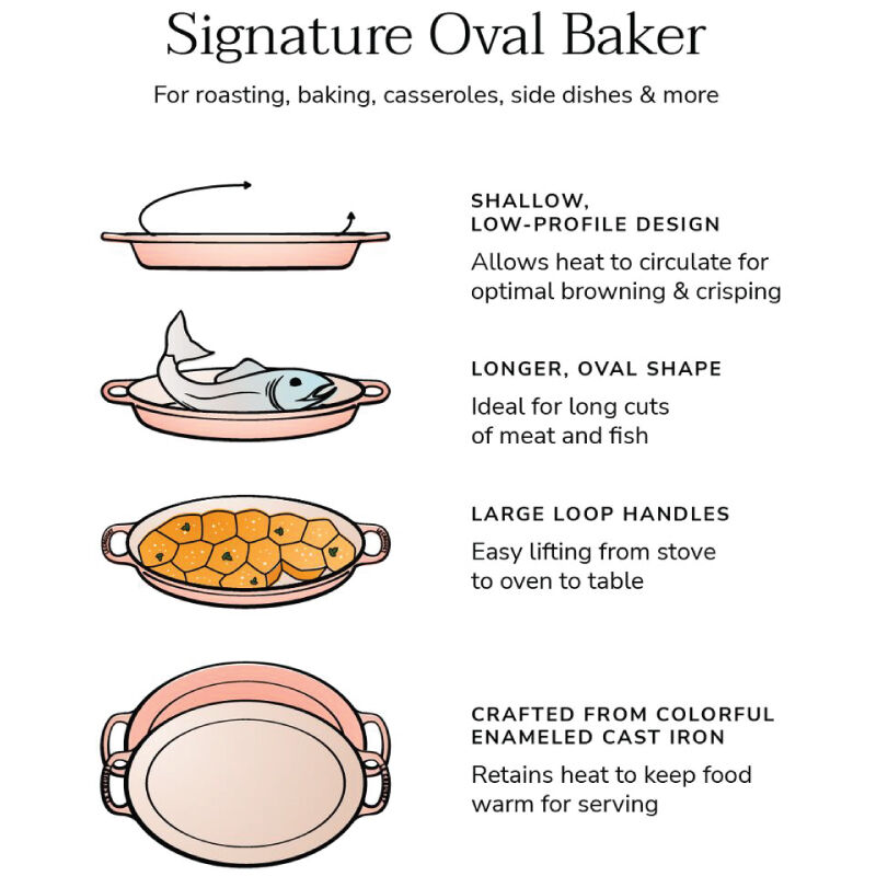 Signature Oval Baker - Image 10